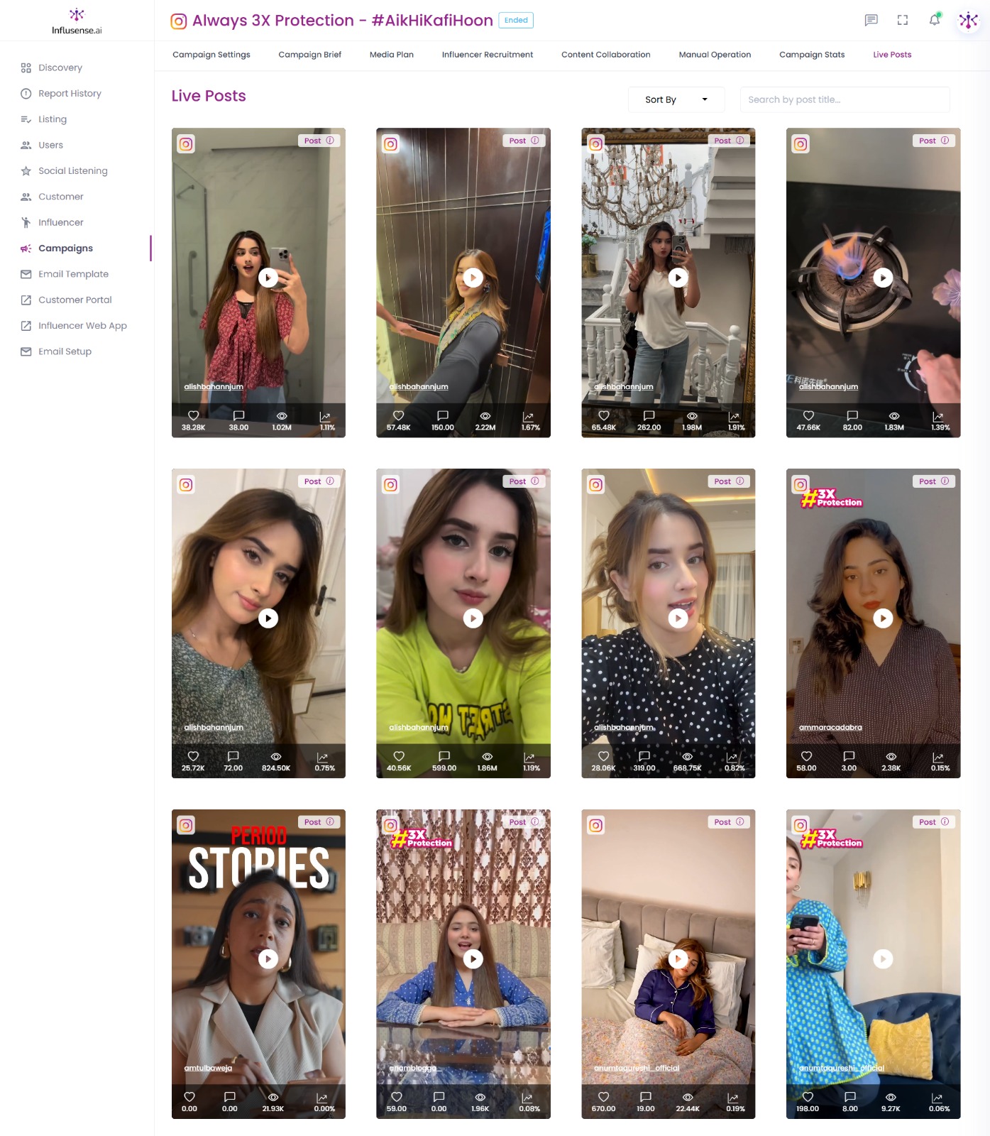 Actual Influsense content collaboration screen with a gallery of influencer submissions
