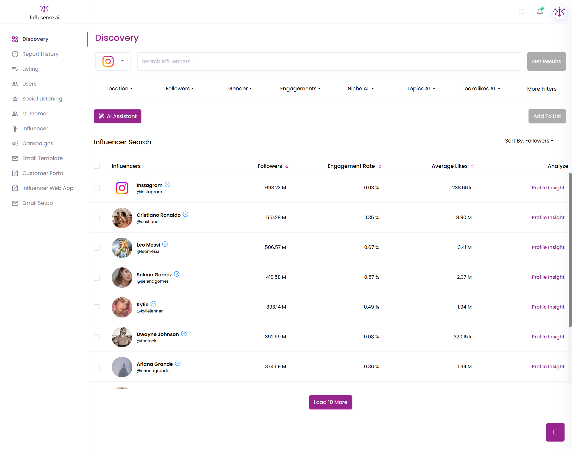 Influsense Discovery Hub showing influencer search filters and results
